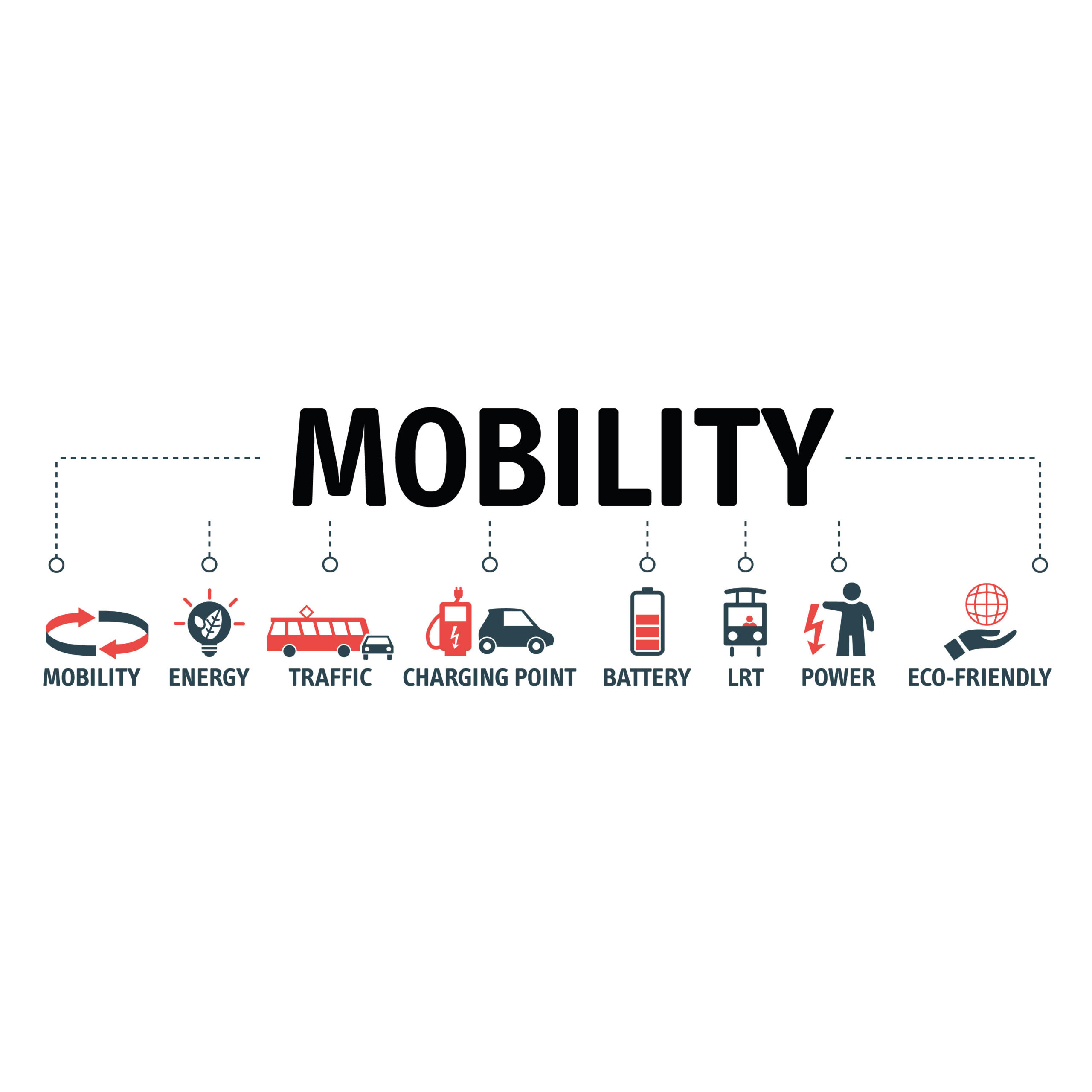Mobility in the digital age: “a challenge for Switzerland”